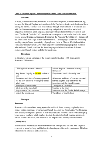 Unit-2-Middle-English-Poetry.pdf