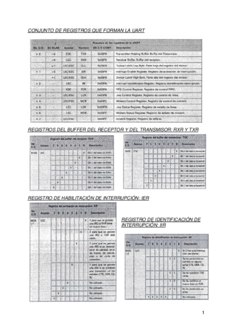 UART1213.pdf