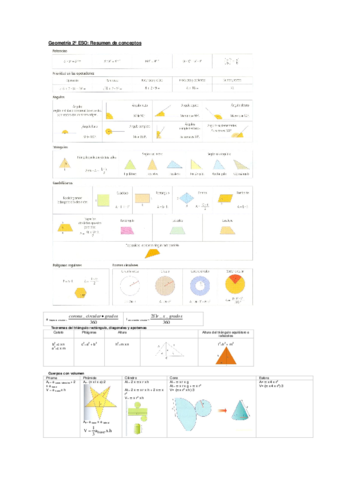 Geometria-2o-ESO.pdf