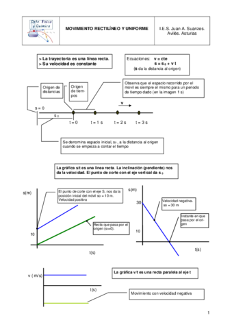 MRU.pdf