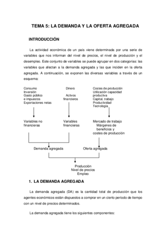 TEMA-5-LA-DEMANDA-Y-OFERTA-AGREGADA.pdf