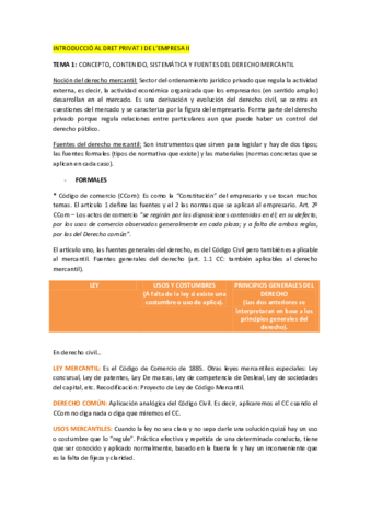 INTRODUCCIO-AL-DRET-PRIVAT-I-DE-L.pdf