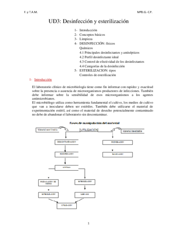 UD-3-Desinfeccion-y-esterilizacion.pdf