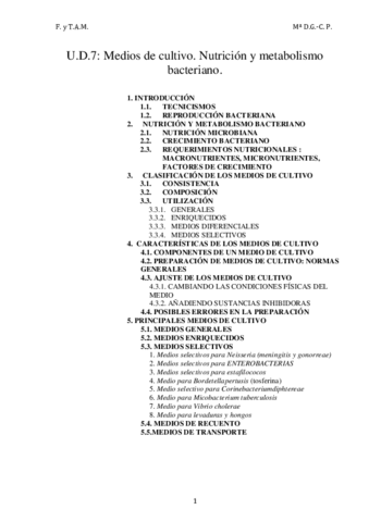 UD-7-Medios-de-cultivo-1.pdf