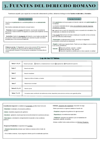 3. Fuentes del derecho romano