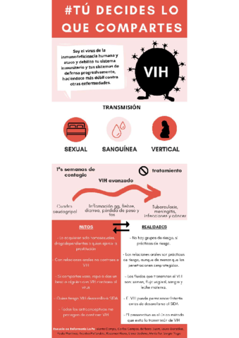 infografia-vih.pdf