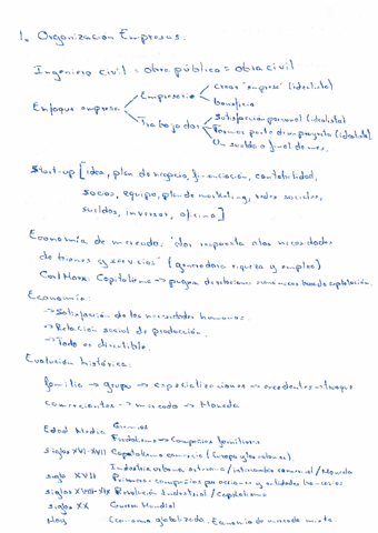 Organización y gestión de empresa.pdf