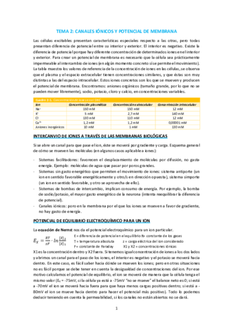 TEMA-2.pdf