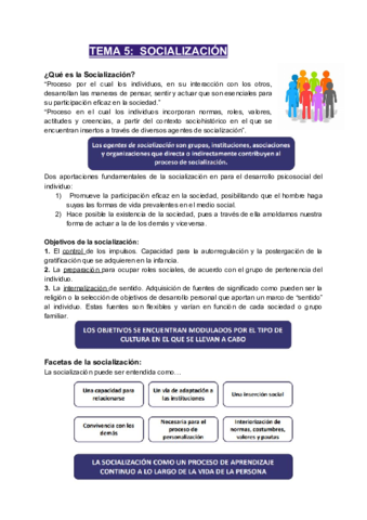 TEMA-5-SOCIALIZACION.pdf