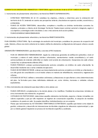 preguntes exàmens LEGISLACIÓ.pdf