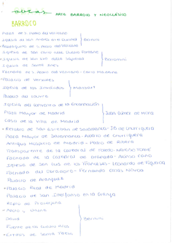 Barroco-y-Neoclasico.pdf