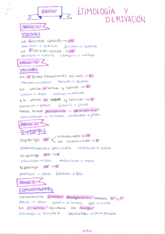 Etimologia-y-derivacion.pdf