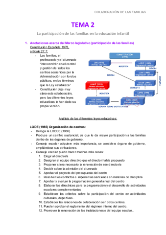 Miniatura del documento TEMA-2.pdf