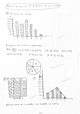 Relacion-de-ejercicios-no1-Analisis-de-una-variable.pdf