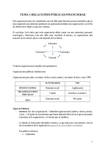 TEMA-1-RELACIONES-PUBLICAS-FINANCIERAS.pdf