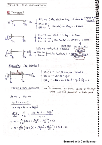 Tema-7-RM.pdf