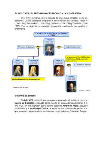 Siglo-XVIII.pdf