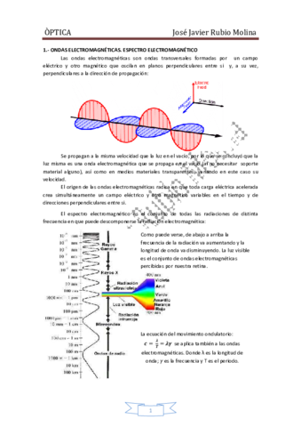 APTICA.pdf