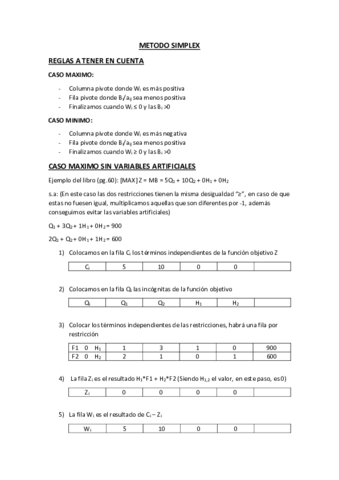 METODO-SIMPLEX.pdf