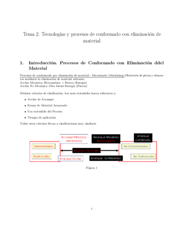 Tema2Tecnologasyprocesosdeconformadoconeliminacindematerial.pdf