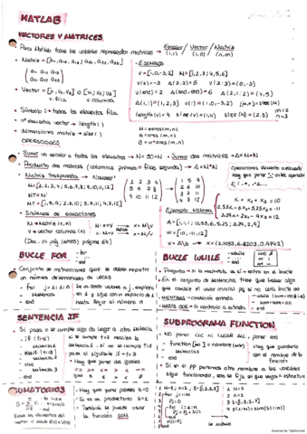 Chuleta-Matlab.pdf