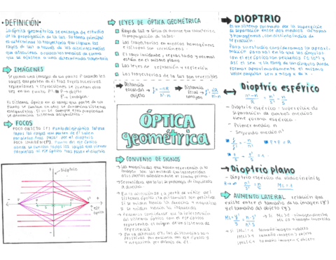 ÓPTICA GEOMÉTRICA.pdf