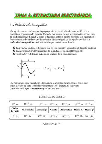 TEMA 4.pdf