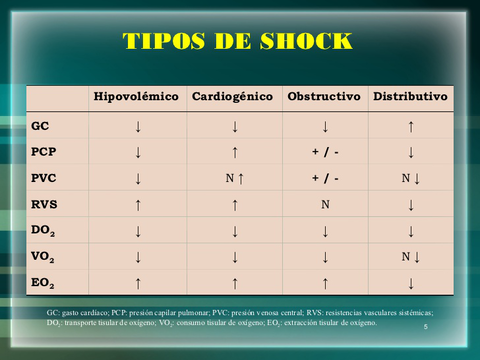 shock-5-728.jpg