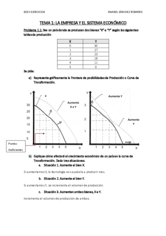 EJERCICIOS-TEMA-1.pdf