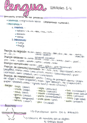LENGUA-UNIDADES-1-A-4.pdf