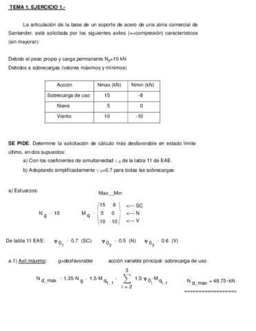 Ejercicios.pdf