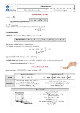 PARCIAL (Física de Fluids).pdf