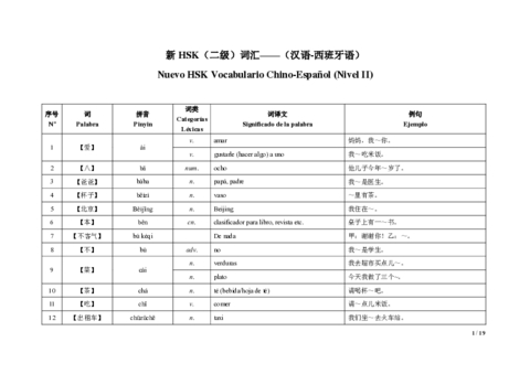 HSK2-Vocabulario.pdf