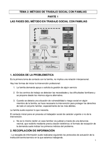 TEMA-2.pdf