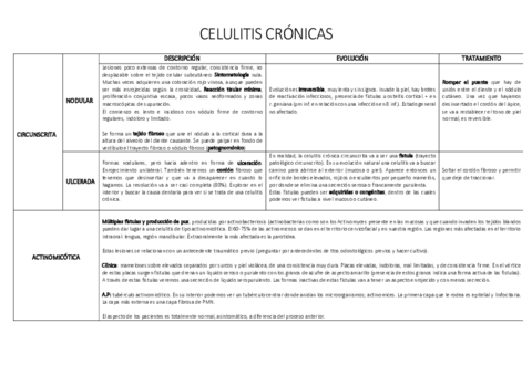 CELULITIS-CRONICAS.pdf