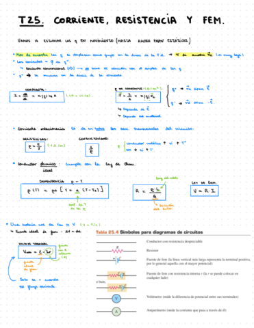 T25-CORRIENTE-R-y-FEM.pdf