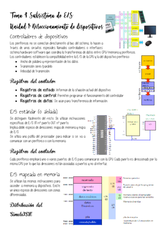 Tema-4-Subsistemas-de-ES-Unidad-1.pdf