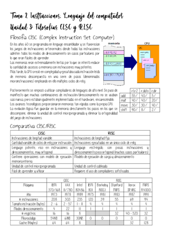 Tema-2-Instrucciones-Unidad-3.pdf