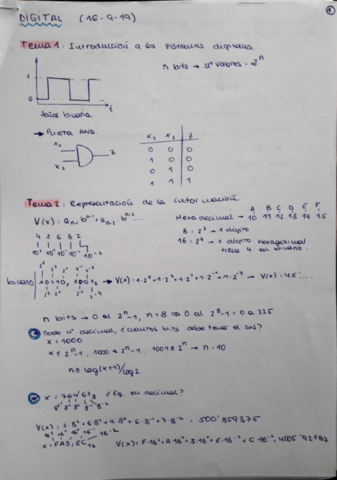 Apuntes-clase-temas-1-al-10-Digital.pdf