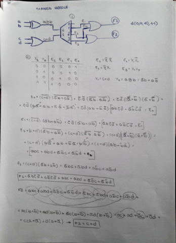 Examenes-Digital.pdf