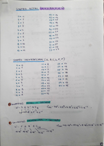 Resumenes-Digital.pdf