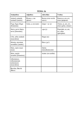 Vocabulario-16-19.pdf