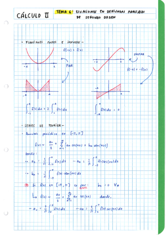 Calculo-II-Tema-6.pdf