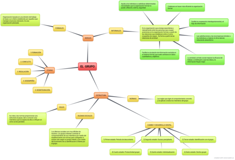 El-grupo.png