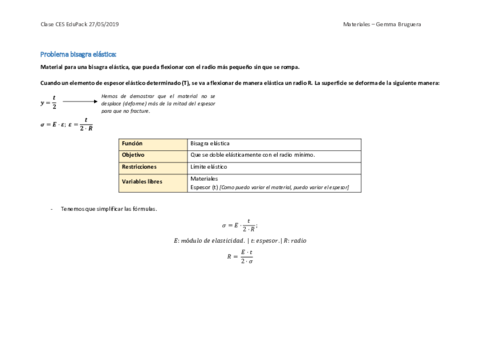 Problema-bisagra-elastica-y-casco-esferico-CES-Edupack.pdf
