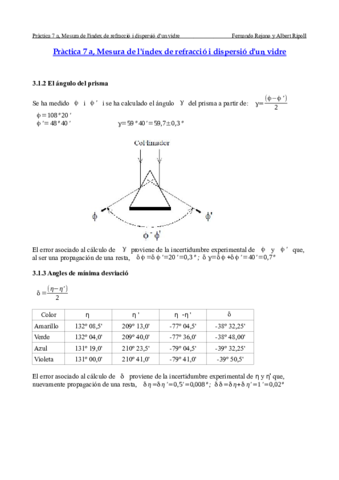 Practica-7a-Mesura-de-lindex-de-refraccio-i-la-dispersio-dun-vidre.pdf
