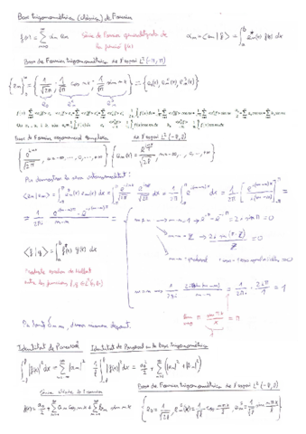 Formulari-Metodes-Matematics-per-a-la-fisica-II.pdf