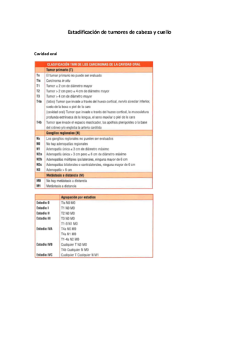 Estadificacion-tumores-de-cabeza-y-cuello.pdf
