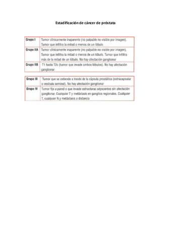 Estadificacion-cancer-de-prostata.pdf