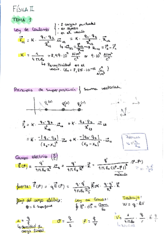 resumen-electromagnetismo-fisica-II.pdf